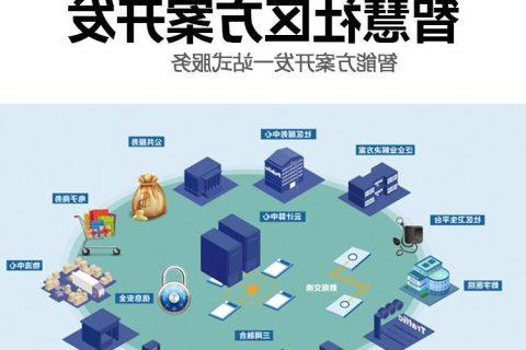 社区管理应该用什么方案？-欧洲杯下注平台物业管理云平台